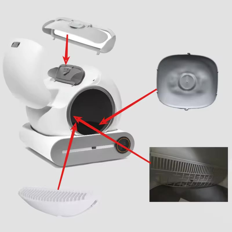 KittyCloud™ Complete Replacement Parts Kit for DOEL / T1PRO Automatic Litter Box