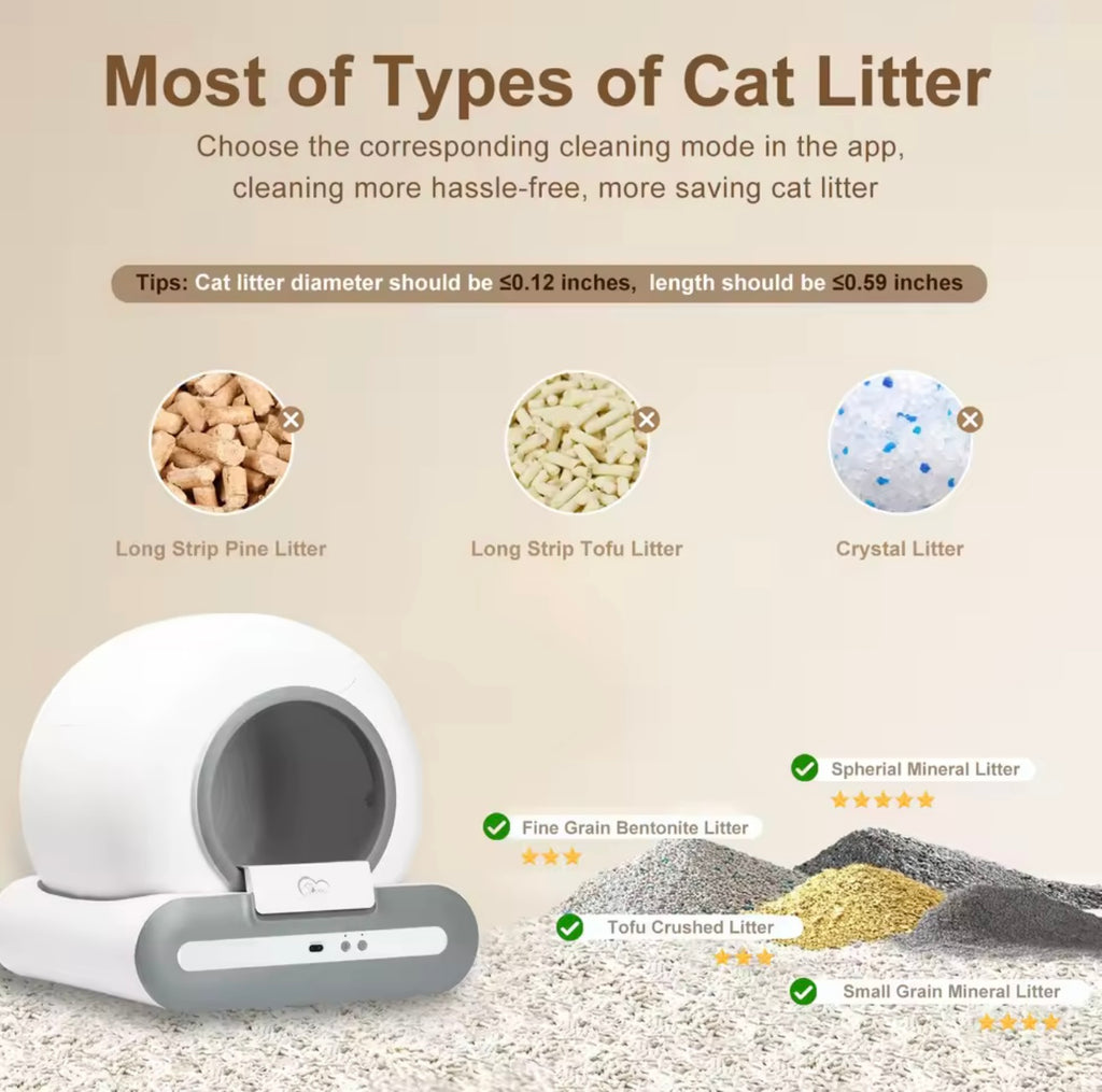 KittyCloud Automatic Cat Litter Box Self Cleaning with App Control & Cat Litter Mat Smart Cat Toilet for Multiple Large Cats